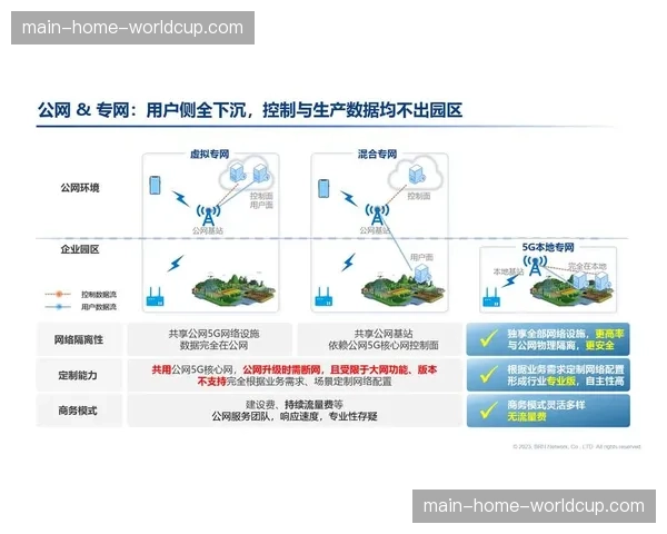 5G专网保障低延时信号回传 夯实即时生产传输基础