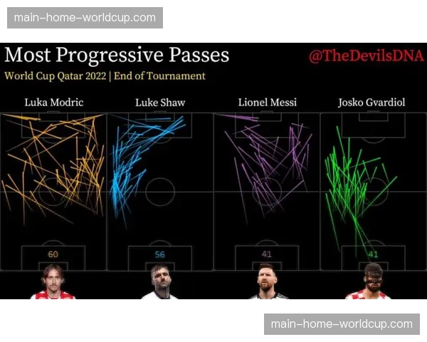 战术复盘：莱切如何通过高位逼抢遏制了拉齐奥的后场出球体系