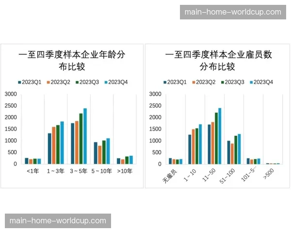 法国体育赛事生态展现出独特竞争力，数字化转型实践成功